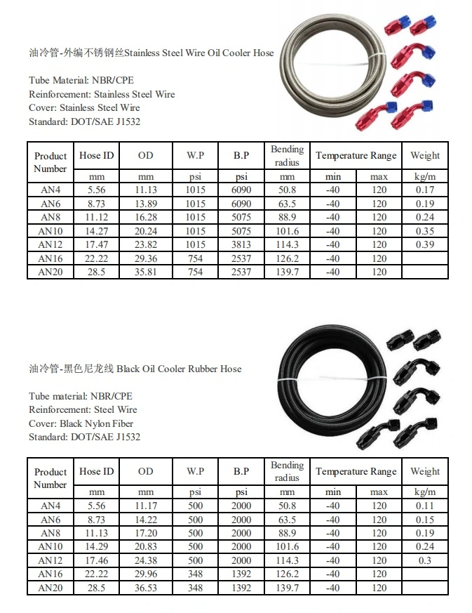 An6 Oil Cooler Hose NBR Rubber Tube Auto Racingmotorcycle 304 Stainless Steel Wire Braided High Pressure Hydraulic Pipe