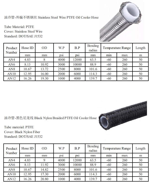 An6 Oil Cooler Hose NBR Rubber Tube Auto Racingmotorcycle 304 Stainless Steel Wire Braided High Pressure Hydraulic Pipe