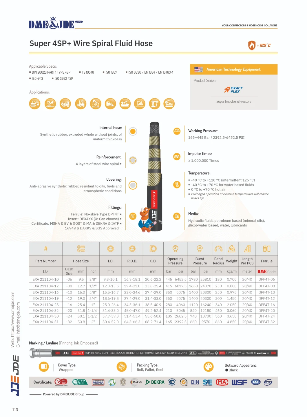 High Pressure Steel Wire Spiral Rubber Hose (DIN 20023 En856 4sh /4sp/SAE R13/SAE R15