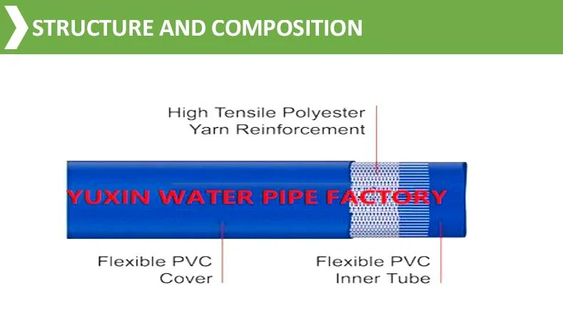 Agriculture Irrigation Industrial Discharge PVC Flexible Garden Layflat Hose